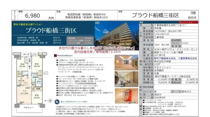 プラウド船橋三街区 0