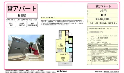 NAKAHA LIFE 0