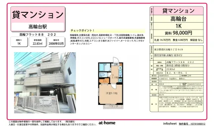 Studio Condo Near Station in Takanawa 0