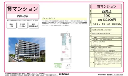 Brand New 1DK Condo in Nakaikegami 0
