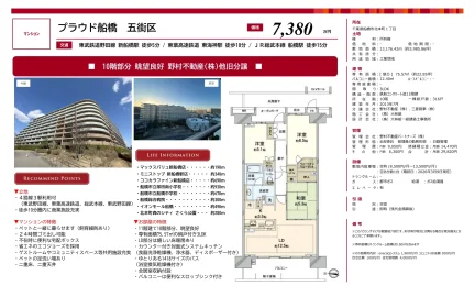 プラウド船橋 五街区 0