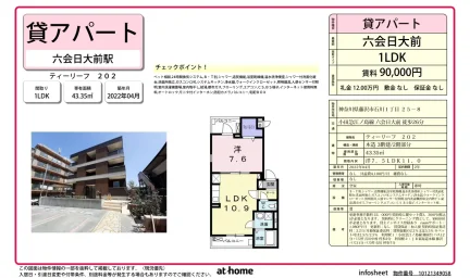 Modern 1LDK Condo in Ishikawa 0