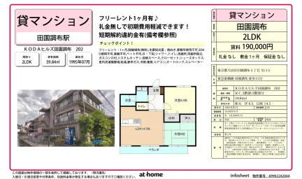 KODAヒルズ田園調布 202 0