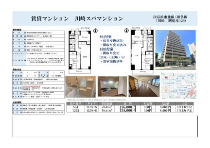 川崎スパマンション 1203号 0