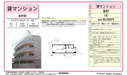 プチグランデロワール 202 0