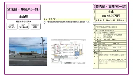 魚住町中岡コンビニ店跡物件 0