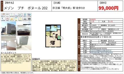 メゾンプチボヌール202 202号 0