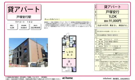 ラナコート 0