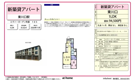 Brand New 1LDK Condo in Tozuka minami 0