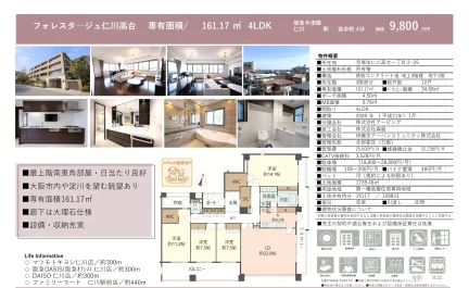 フォレスタージュ仁川高台 0