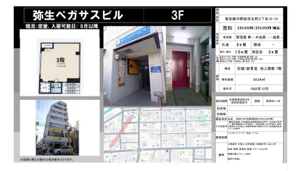 弥生ペガサスビル 3F 0