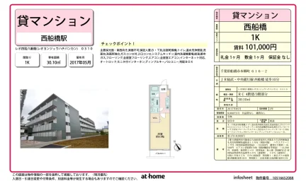Modern Studio Condo in Hongocho 0