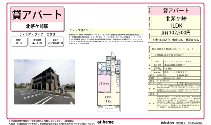 Brand New 1LDK Condo in Shorin 0