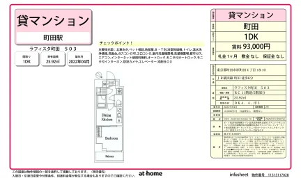 ラフィスタ町田 0