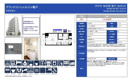 グランドコンシェルジュ亀戸 401号 0