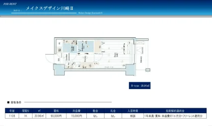 メイクスデザイン川崎Ⅱ 1108号 0