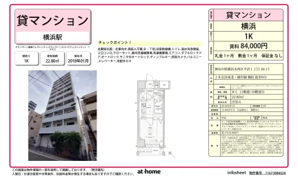 Modern Studio Condo in Nishihiranumacho 0