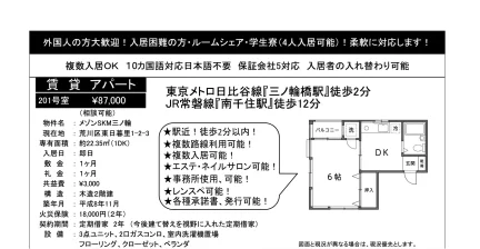 メゾンSKM三ノ輪 201号 0