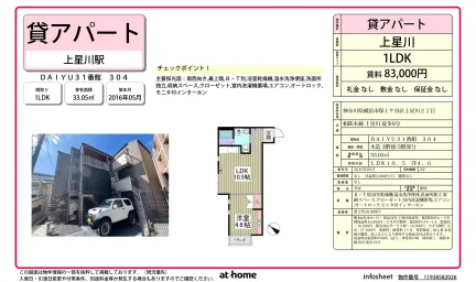 Modern 1LDK Condo in Kamihoshikawa 0