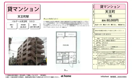 パルテール天王町 0