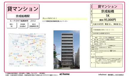 S-FORT船橋本町 0