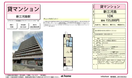 スプランディッド西日暮里 0