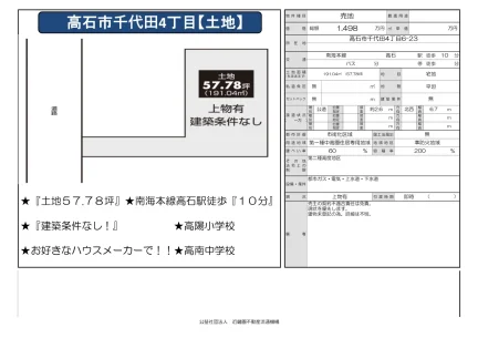 Land in Chiyoda 0