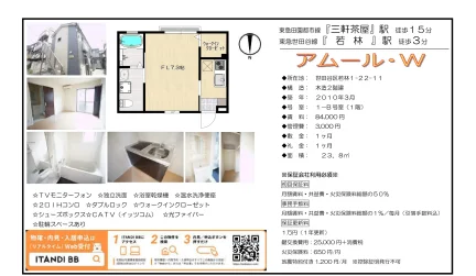 アムール・W 1B号室 0