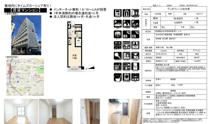 Modern Studio Condo Near Station in Shintera 0