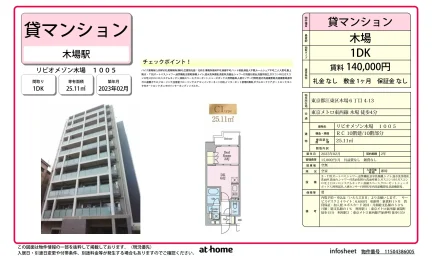 リビオメゾン木場 0