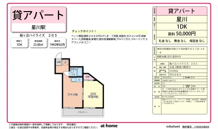 桜ヶ丘ハイライズ 0