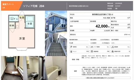 ソフィア花畑 204 0