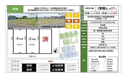 土地区画整理事業 0