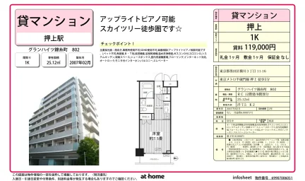 グランハイツ錦糸町 0