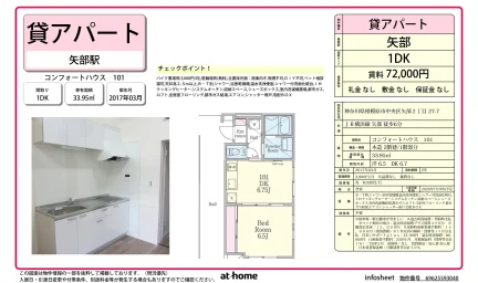 Modern 1DK Condo Near Station in Yabe 0