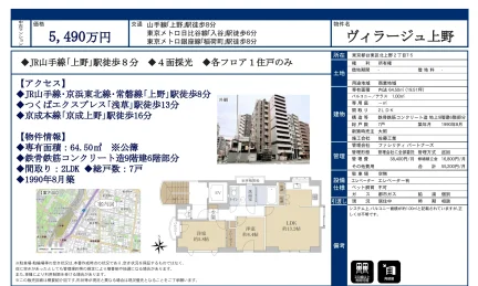 ヴィラージュ上野 0