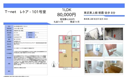 ティーネット レトア 101号 0