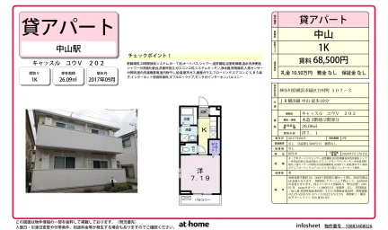 Modern Studio Condo in Daimuracho 0