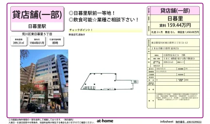 日暮里安永ビル 0