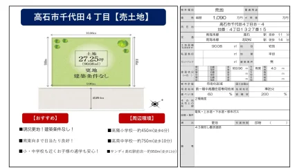 Land in Chiyoda 0