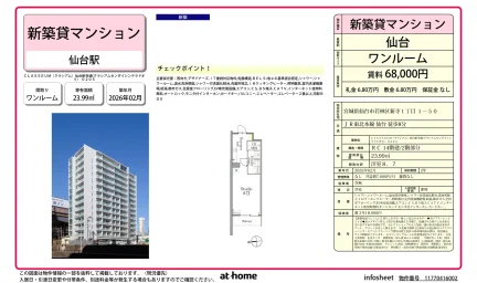 Brand New Studio Condo in Shintera 0
