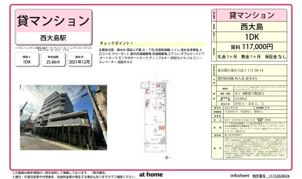 ハーモニーレジデンス東京大島ザ・ガーデン 0