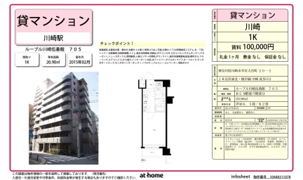 Studio Condo Near Station in Omiyacho 0