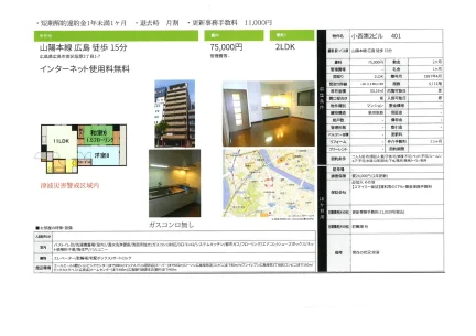 小西第2ビル 401 401 0
