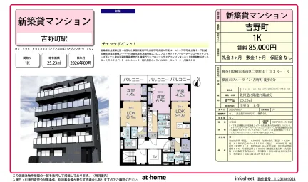 Brand New Studio Condo Near Station in Futabacho 0