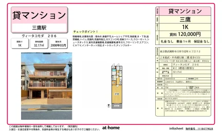 ヴィータコモダ 0