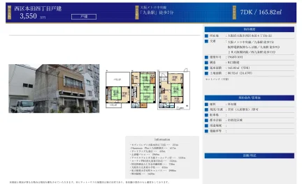 大阪府大阪市西区本田4丁目 中古戸建 0