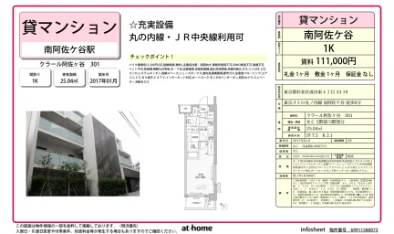 クラール阿佐ヶ谷 0