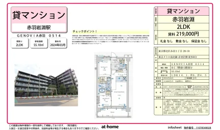 GENOVIA赤羽 0