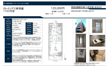 クレイシア三軒茶屋 1103号 0